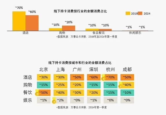 2025年热潮：探索国产精品卡2卡、三卡与四卡的创新与趋势