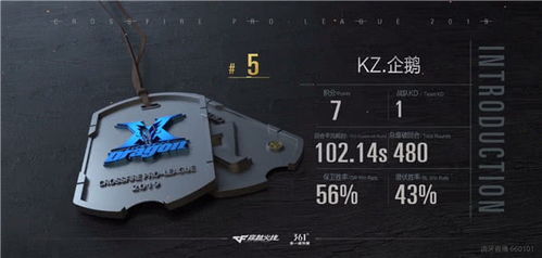 kz战队logo