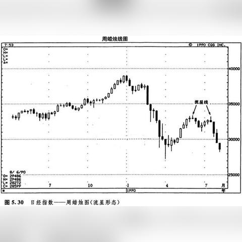 流星蝴蝶剑锤子怎么快速放大 流星蝴蝶剑锤子怎么快速放大