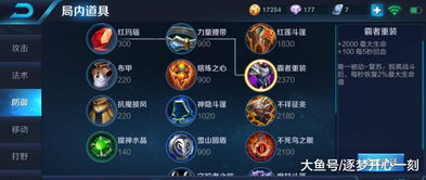 核心装备