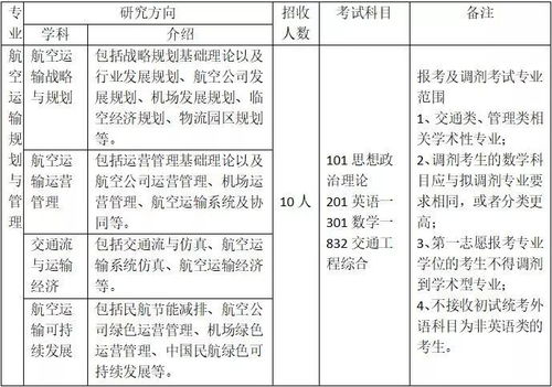 如果你想更深入地了解济南大学，我建议你可以通过以下途径获取信息