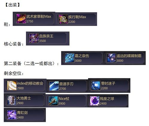 一、出装建议 一、出装建议