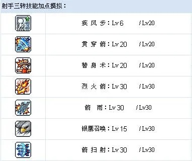 冒险岛弓箭手加点冒险岛弓箭手