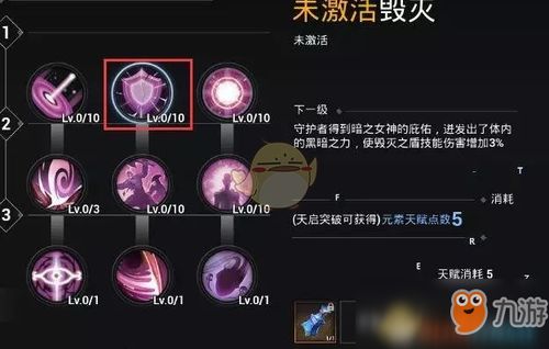 天赋选择 天赋选择