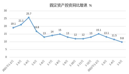 日本的第一产业第二产业第三产业