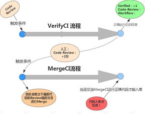 下面是一个简化的青玉德卡组例子，旨在为你提供基本的构建思路