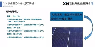 如何构建高效咆哮德卡组，关键组件与策略详解
