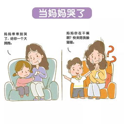 儿子暴躁老妈的表现可能会因个体和环境的不同而有所差异,但以下是一些可能的迹象 儿子暴躁老妈的表现可能会因个体和环境的不同而有所差异,但以下是一些可能的迹象