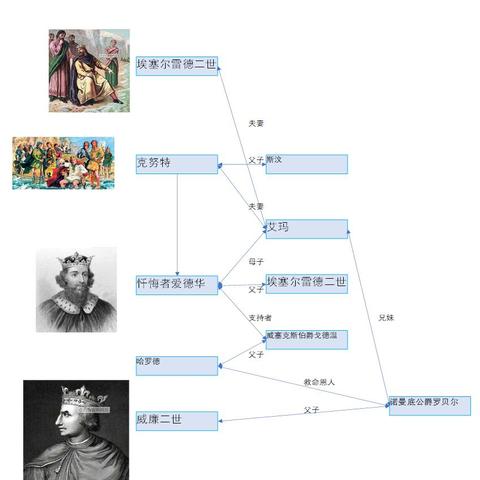 如何合法获取高级战争人物,解密有效策略与技巧 如何合法获取高级战争人物,解密有效策略与技巧