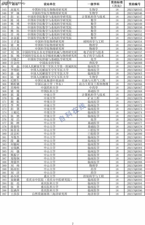 在Xbox上看电视剧非常简单,可以通过以下几种方式进行 在Xbox上看电视剧非常简单,可以通过以下几种方式进行