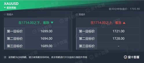 以上是一些基本的建议,具体加点方案还需根据个人喜好和游戏环境来灵活调整。希望对你有所帮助! 以上是一些基本的建议,具体加点方案还需根据个人喜好和游戏环境来灵活调整。希望对你有所帮助!