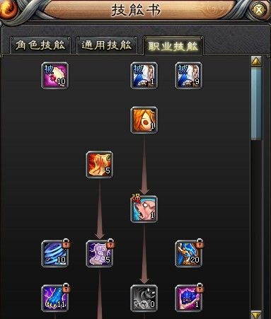 技能加点