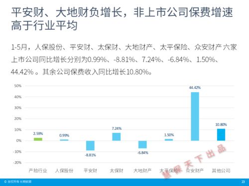 直接访问58集团或相关公司的官方网站，查看2021年的年度财务报告或业务更新，以了解58牧的详情