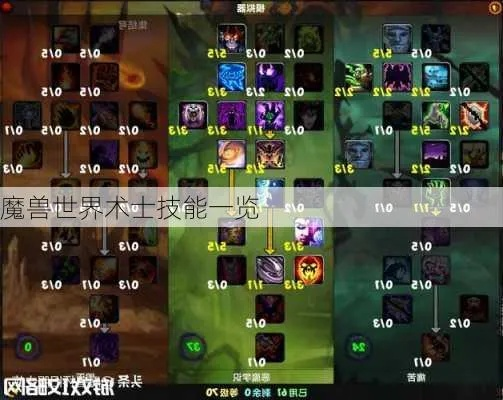 在魔兽世界中,术士职业有多种技能,以下列出一些主要的技能名称 在魔兽世界中,术士职业有多种技能,以下列出一些主要的技能名称