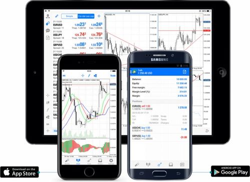 哪个平台最好的黄金app 哪个平台最好的黄金app
