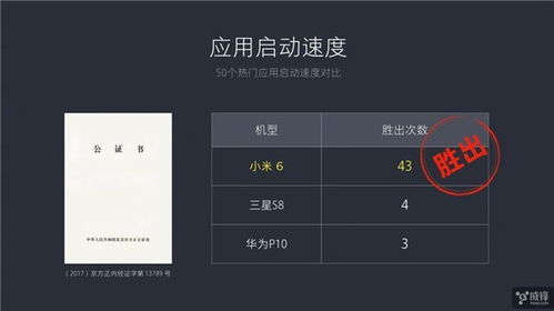 小米快应用是小米在MIUI系统中提供的一项功能,可以通过多种方式来打开。以下是几种常见的方式 小米快应用是小米在MIUI系统中提供的一项功能,可以通过多种方式来打开。以下是几种常见的方式