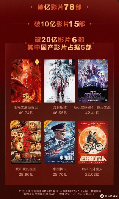 2020国产大片天天看 2020国产大片天天看