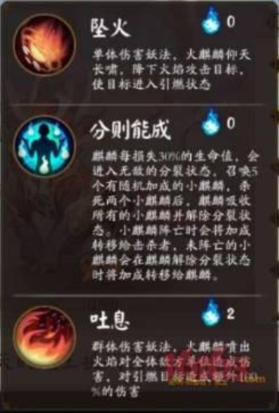 狩猎战麒麟的顺序一般取决于游戏的难度和玩家的熟练度。以下是一个基本的顺序 狩猎战麒麟的顺序一般取决于游戏的难度和玩家的熟练度。以下是一个基本的顺序